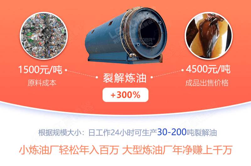 辦一個(gè)廢舊塑料煉油廠怎么樣，利潤(rùn)有多大？