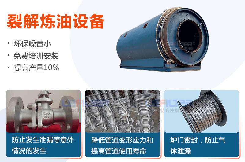 輪胎裂解爐多久更換一次？