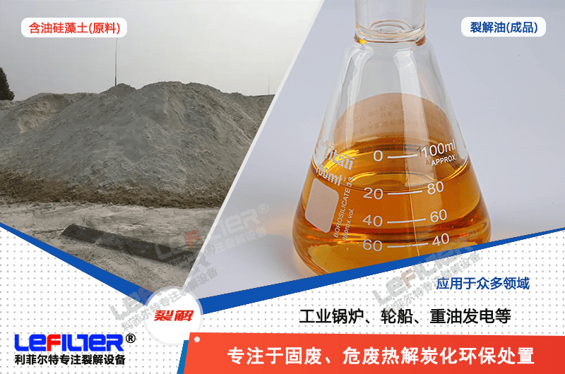 鋁加工行業(yè)冷軋及箔軋過程中產(chǎn)生的含油硅藻土怎么處置？