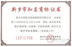 恭祝我司榮獲新鄉(xiāng)市知名商標(biāo)榮譽(yù)稱號！